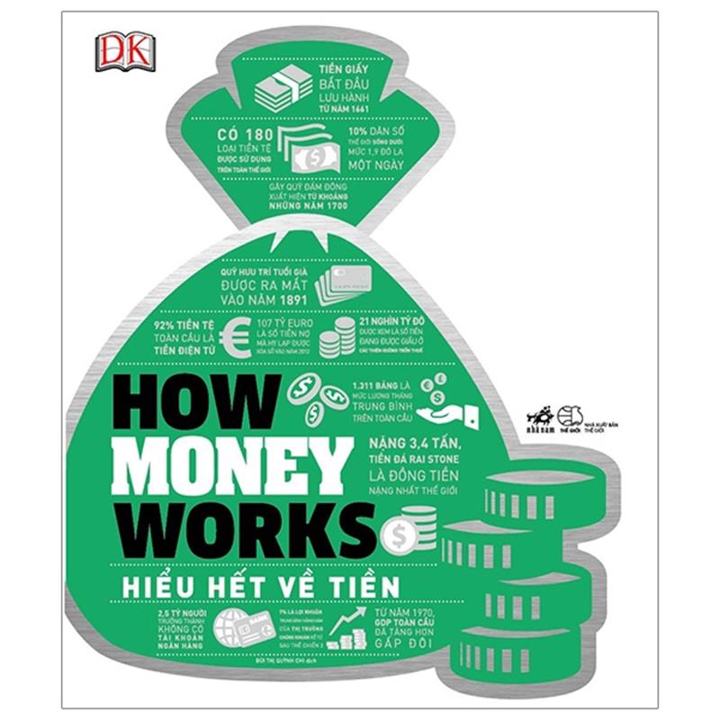 Sách How Money Works - Hiểu Hết Về Tiền